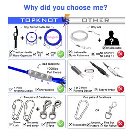 TOPKNOT 2 Pack Dog Tie Out Cable(up to150 lbs),50 ft Dog Leads for Yard Heavy Duty,with 4 ft Dog Leash and Versatile Handle,Dog Run Cable- tie Out Cable for Dogs for Medium Large Dogs