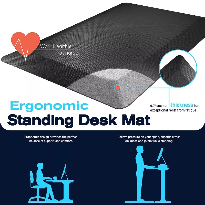 FEATOL Extra Thick Anti Fatigue Mat Floor Mat (20" x