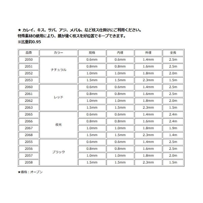 東邦 Industrial Fix Pipe 1.5 mm Natural