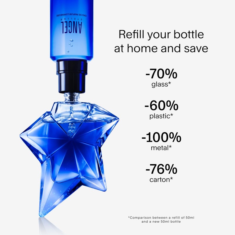 Mugler - Angel Stellar - Eau de Parfum - Womens