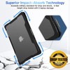Techprotectus Rugged Laptop Sleeve with Keyboard Cover for Apple 13.6