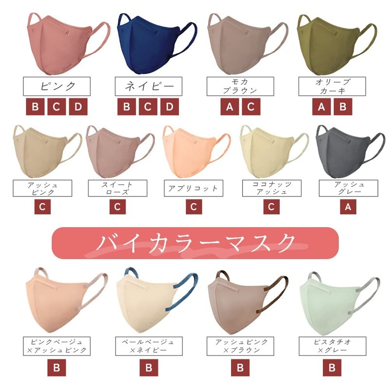 Iris Ohyama RK-F5SXN Daily Fit Mask, JIS Certified, Non-woven Fabric,