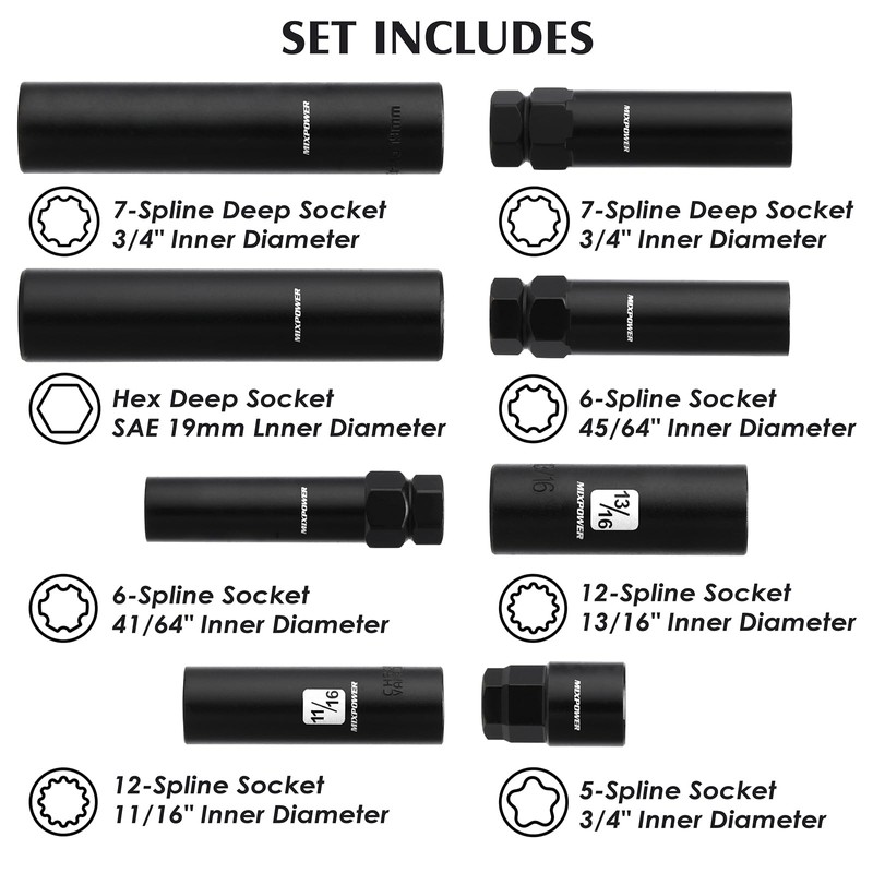 MIXPOWER 8PCS Spline Socket Set,SAE & Metric Lug Nut Key
