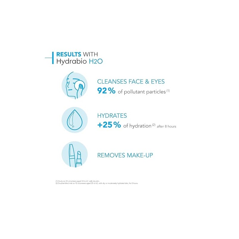 Bioderma Hydrabio H2O solución de eliminación de agua micelar, limpieza