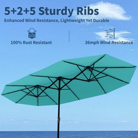 Patio Kingdom 15FT Double Sided Patio Umbrella with Base Included Large Outdoor Market Umbrella with Crank Handle, UV Resistant Canopy, Sturdy Frame for Garden, Poolside, Deck, Aqua Blue