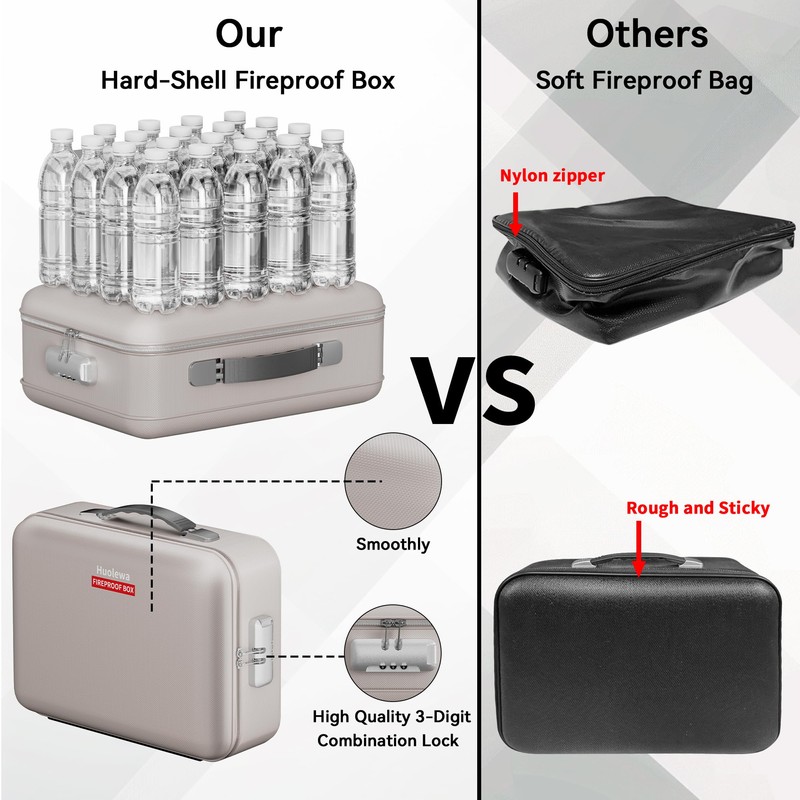 Fireproof Document Box, Hard Case Fireproof Box with Lock, Portable