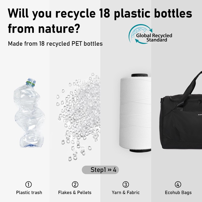 ECOHUB For Spirit Airlines Personal Item Bag 18x14x8 Travel Duffel