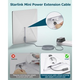 Gunovy Starlink Mini DC Power Cable Adapter 20CM/7.87in Starlink Mini DC Extension Cable 5.5 x 2.1mm Male to Female Power Converter Waterproof Accessories for Pipe Adapter, Original Power Cord
