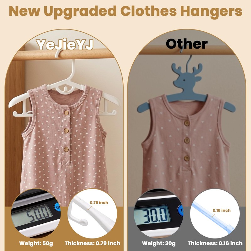 40 Pack Plastic Hangers 13-17’’ Thickened Adjustable Clothes Hanger White
