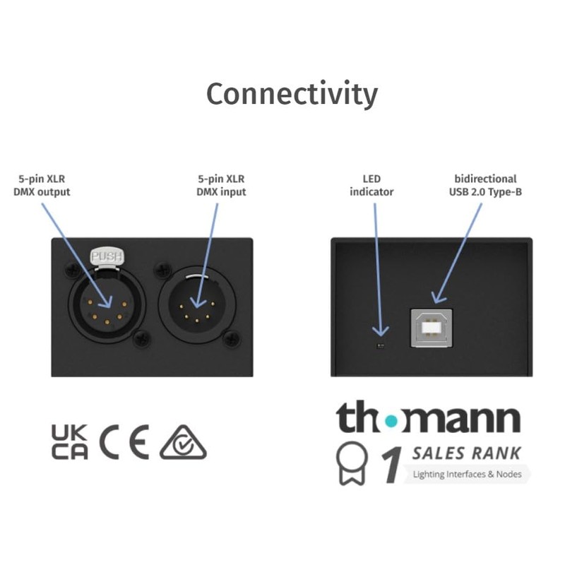 ENTTEC DMX USB Pro 512-Ch USB DMX Interface