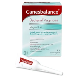 Canesbalance Bacterial Vaginosis Vaginal Singleuse Gel, Pack of 7
