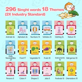 U-LEARNER 296 Sight Words Talking Flash Cards for Toddlers 1 2 3 4 5 6 Year Old, Pocket Speech, Sensory Speech Therapy Toys, Learning Toys for Montessori and Autism Children, Gifts for Boys and Girls