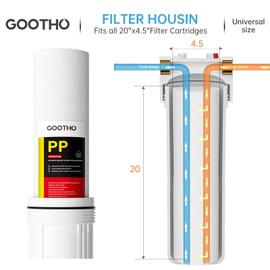 20" x 4.5" -5 Micron Whole House Sediment Filter Cartridge (6-Pack）