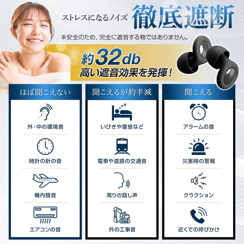 Wawalag Noise Buster Ear Plugs for Sleep, Sound Insulation, Noise