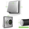 Stanbroil 4 Inch Wall Vent Cover, Square Stainless Steel External