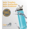 AceCamp Tritan Drinking Bottle, Sports Bottle, BPA-Free, for All Drinks,