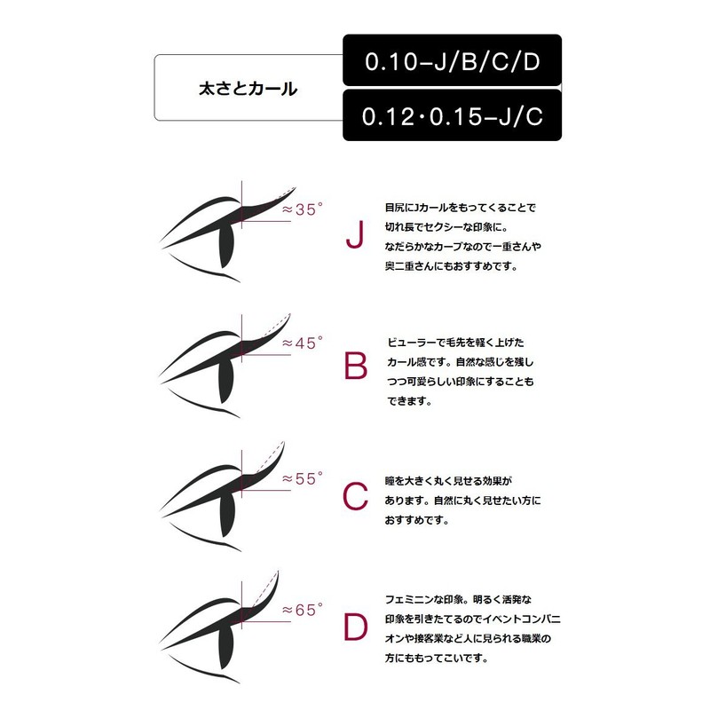 Eyelash Extensions matueku Premium sirukuekusute B Curl Thickness 0.10 