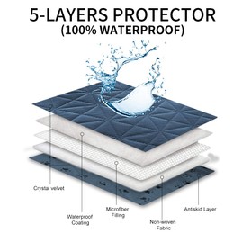 Ameritex Sofa Cover Waterproof for Seats Couch Cover for Dogs Pet Couch Cover Velvet for Chair Loveseat Sofa Machine Washable