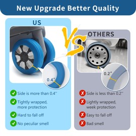 uinhuine 9Pack Luggage Suitcase Wheels Cover Carry on Luggage Wheels Cover for most 8-spinner Wheels Luggage Sets