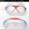 Swimming goggles adults, anti-fog without leakage, clear sight, UV protection,