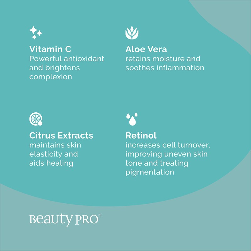 BEAUTYPRO RETINOL Under Eye Masks | 3 Applications | Eye