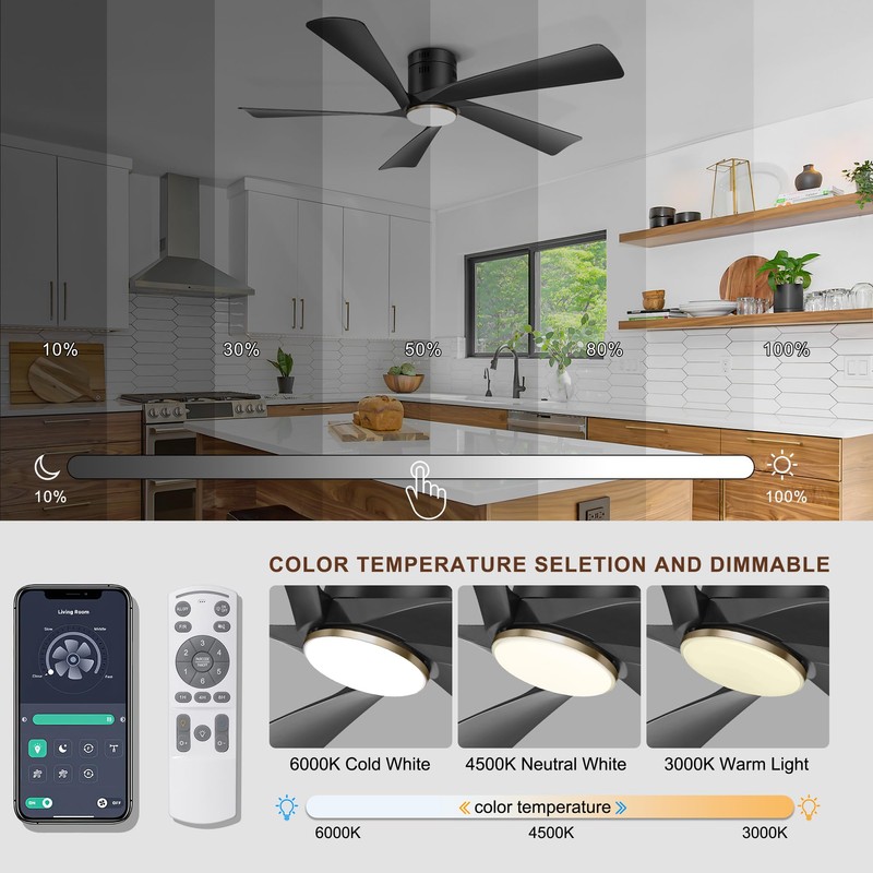 Ohniyou 52” Low Profile Ceiling Fan with Lights, Remote &