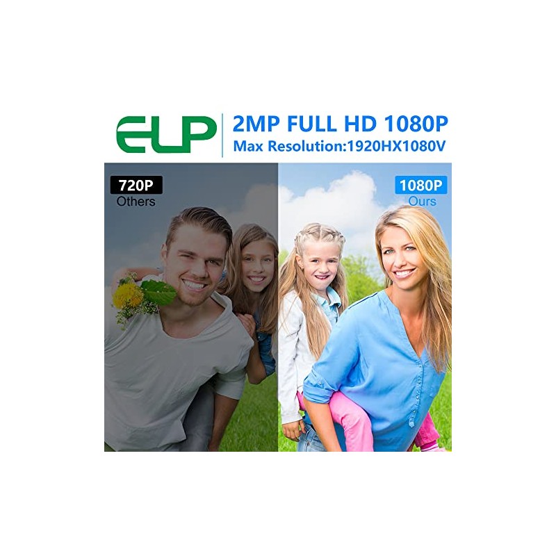 ELP 180degree Fisheye Lens Wide Angle 1080P Mini Box Webcam