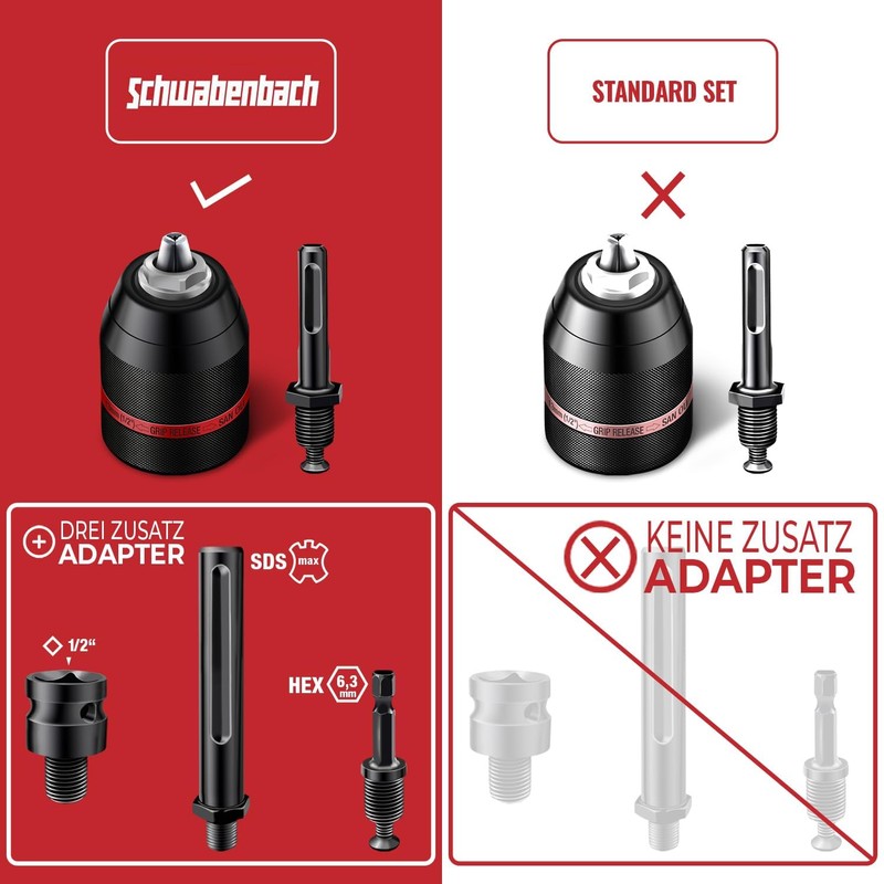 SCHWABENBACH ® Keyless Chuck Complete Set 5-Piece 1.5-13 mm 1/2-20UNF