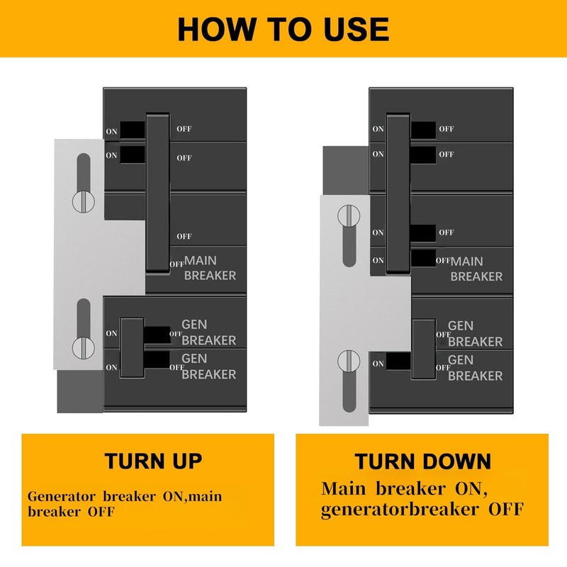Generator Interlock Kit Compatible with Square D Homeline Meter Main