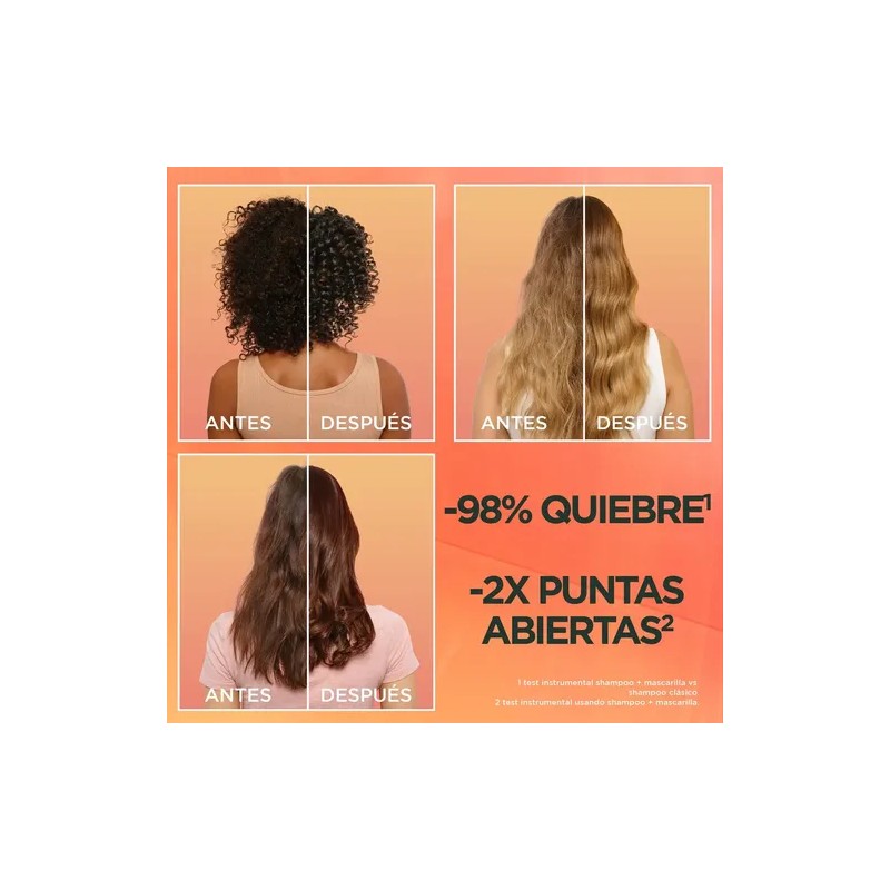 Kit Fructis Hairfood Piña Rutina Pelo Largo Antiquiebre