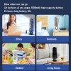 Quiet Portable Desk Cooling Fan 5 Speeds For Office Dorm