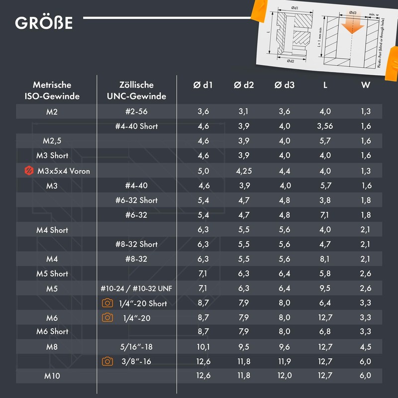 ruthex Short M3S Threaded Insert, Pack of 100 RX-M3Sx4.0 Threaded