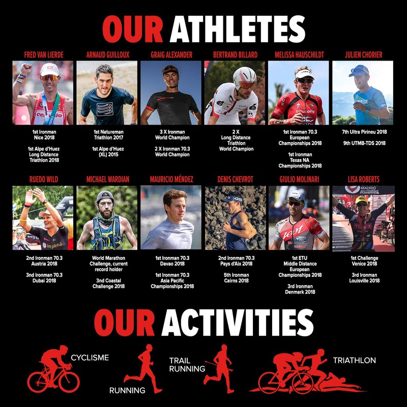 COMPRESSPORT Erwachsene Visoren, Weiß/Blau, One Size