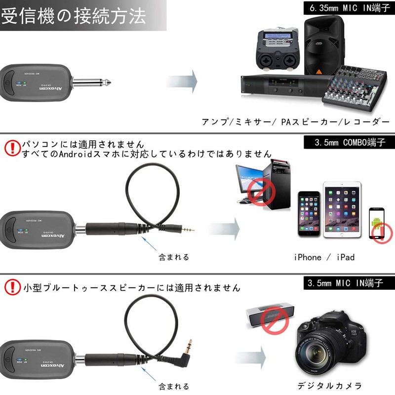 Alvoxcon TG220 Wireless Microphone, UHF Pin Microphone, Wireless Headset Microphone,