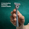 Wilkinson Sword Quattro Men’s Razor Handle, 1 Blade Refill |