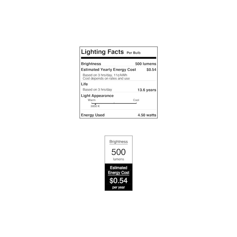 Westinghouse 5265100 4.5 Watt (60 Watt Equivalent) B11 Dimmable Clear