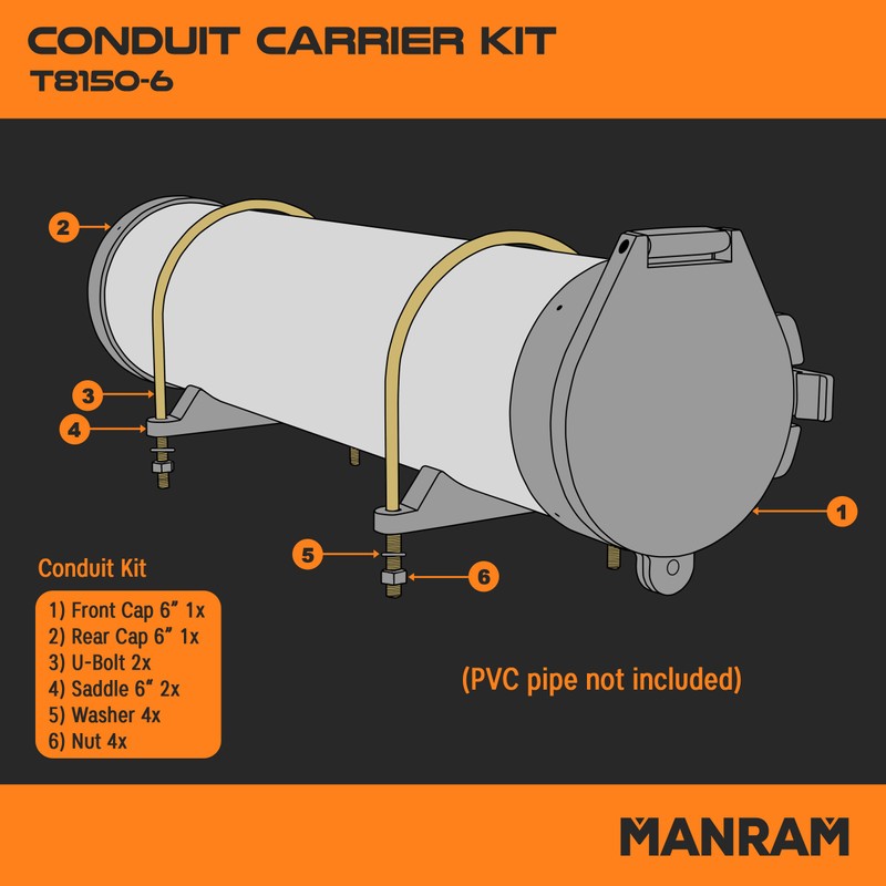 manram Conduit Carrier Kit 6 Inch Diameter - PVC Conduit
