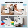 YUASDUU HVAC App Fragrance Machine, Scent Air Machine for Home