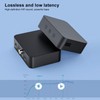 Bluetooth Transmitter, Multifunction Optical Fiber Coaxial AUX Bluetooth 5.0 Audio