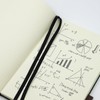 TUNJILOOL Notebook A7, Dotted Journal 2 Piece Notebook Set, 192