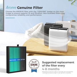 AROEVE MK07 Air Filter Pet Allergy Replacement 4-in-1 Air Purifier Filter, Efficiency Activated Carbon for Dust Pollen Lint Smoke Pet Dander Version (2 Packs)
