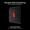 BG Electrical Cooker Control Switch Unit with LED Power Indicator,