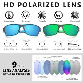 KUGUAOK 2 PACK Polarized Sports Sunglasses for Men Driving Cycling Fishing Sun Glasses 100% UV Protection Goggles