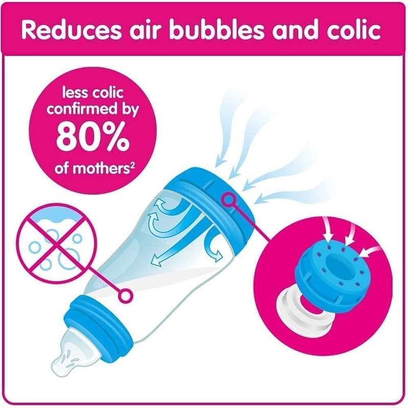 MAM Easy Start Self Sterilising Anti-Colic Baby Bottle 3 Pack