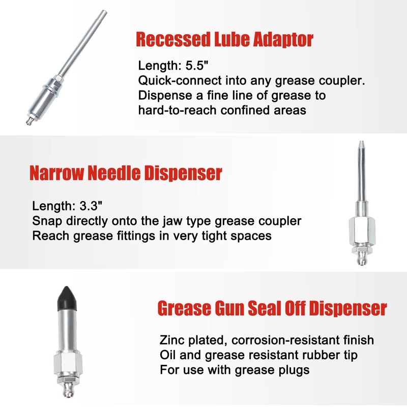 AutoWanderer Tool Grease Gun Tip | 9-Piece Grease Coupler Kit