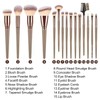 YPYMOD 15-Piece Makeup Brush Set, Professional Make-Up Brush Set, Highlights,