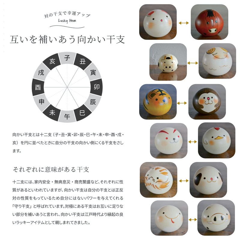 Japanese Popular Souvenir and [Made in Japan] Folk Art, Crafts,