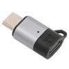 USB C 3.1 Magnetic Adapter Straight PD 100W Fast Charging