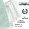 Platinum Care Pads Reusable Bed Underpad - Waterproof & Washable