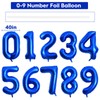 40 Inch Dark Blue Foil Number Balloons, Large 9 Number
